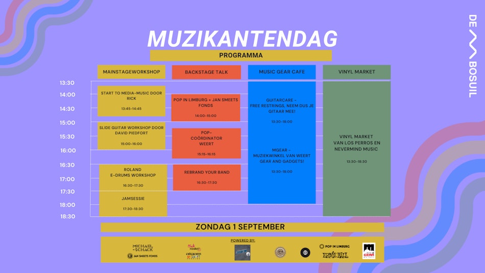 Placeholder for BREED